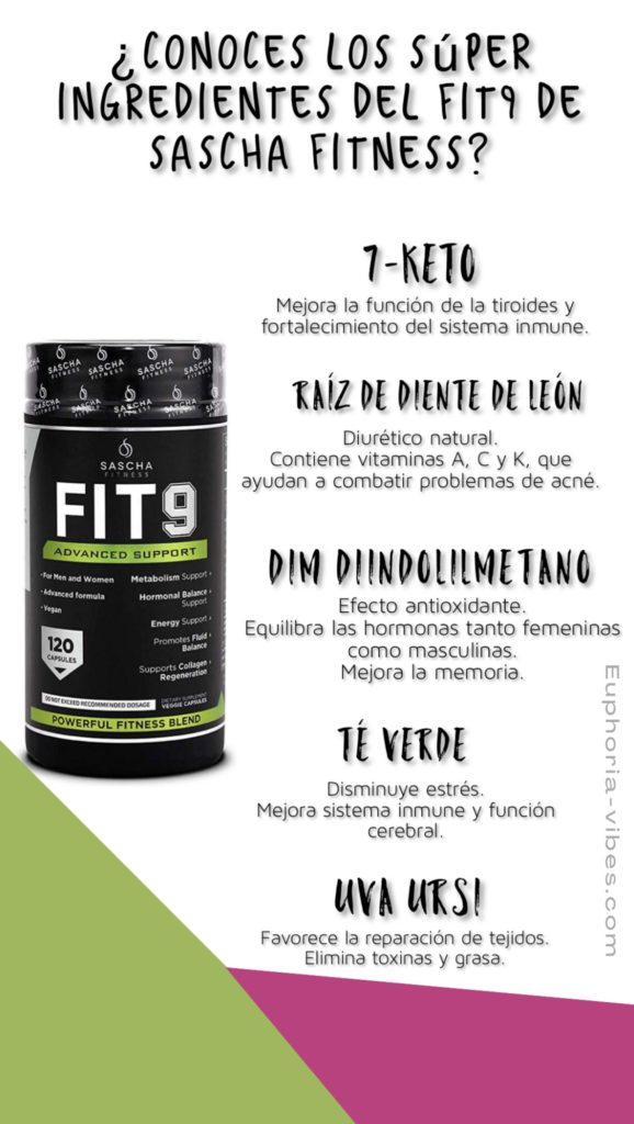 Beneficios e Ingredientes del FIT9 de Sascha Fitness